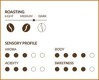Кофе в зернах  Danesi Classic 1 кг.