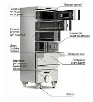 Печь угольная ESTRO PRO 2
