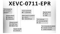 Пароконвекционная печь UNOX XEVC-0511-EPR